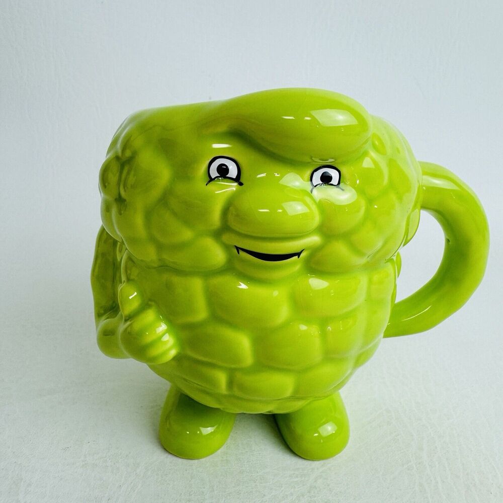 Actos Pharmaceuticals Triglyceride Ceramic‎ Mug Promotional Anthropomorphic